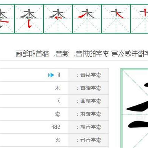 16劃屬木的字